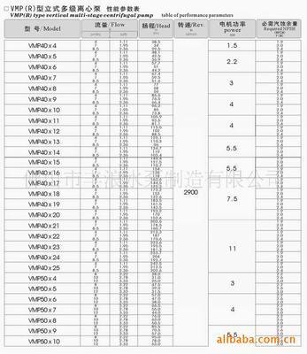 VMP(R)型立式多級(jí)離心泵 高效能流體輸送解決方案