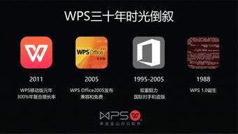 而立之年，軟件開發的破繭成蝶 傳統企業的自我更新之路